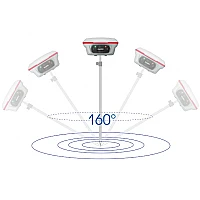 GNSS приемник SinoGNSS Jupiter
